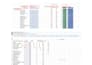 complet word press SEO, onpage and technical optimization